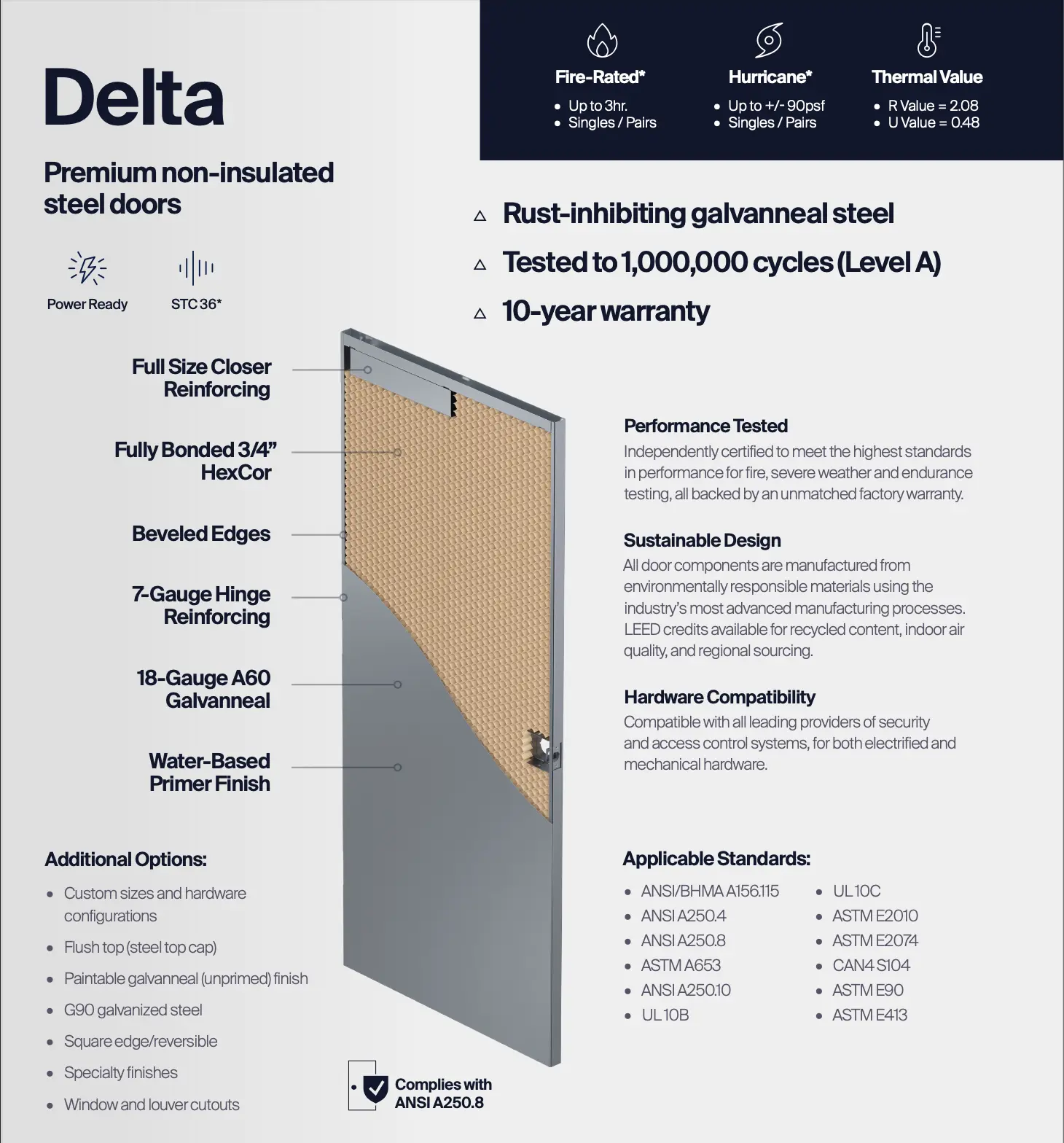daybar commercial fire rated door