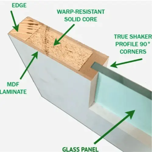 1 Panel Frosted Glass Prehung Door - Image 5
